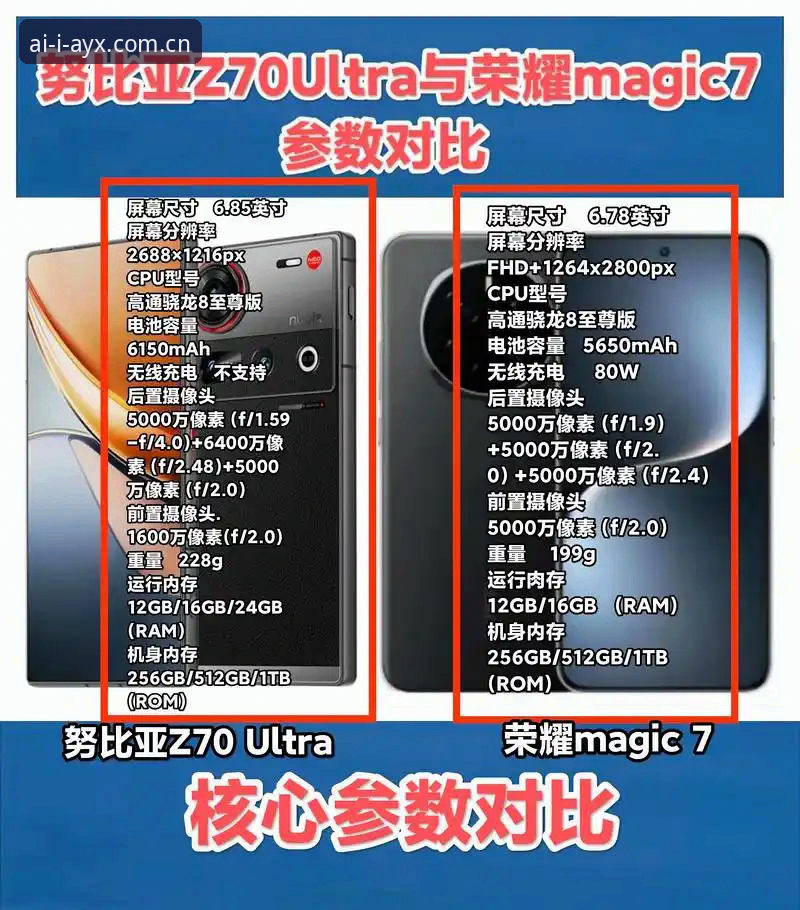 爱游戏CN手机版 vs 桌面版：数据对比与场景实测，哪个更靠谱？