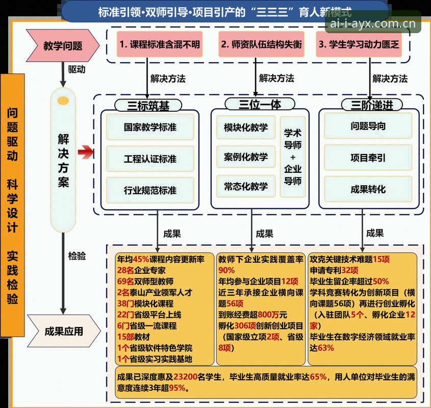 TEHW国际版 什么是TEHW国际版的底层逻辑?三个实战问答讲透赛事与棋牌双链路对比