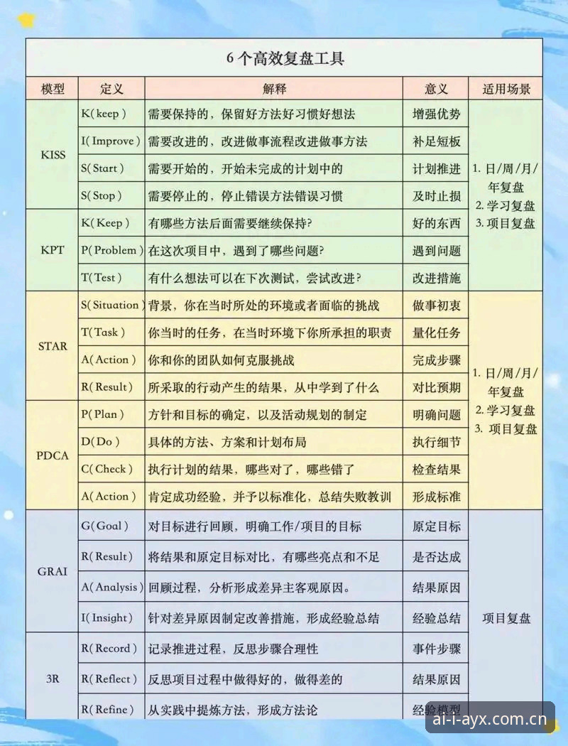 爱游戏平台“多维度筛选”操作教程：从数据对比到赛事复盘的一站式指南